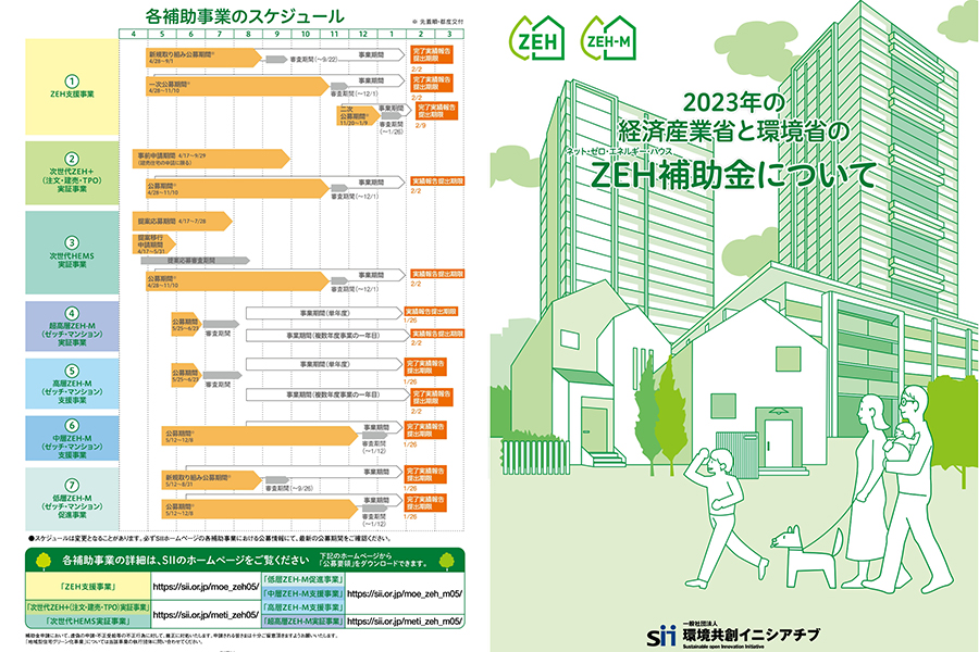 2023（R5）年の補助金・税制度を更新しました