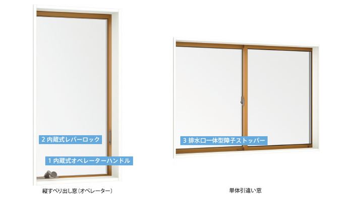 家族のみんなにやさしい、サーモスⅡ-Hのロングライフデザイン