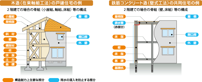 kashihoken_cut_02