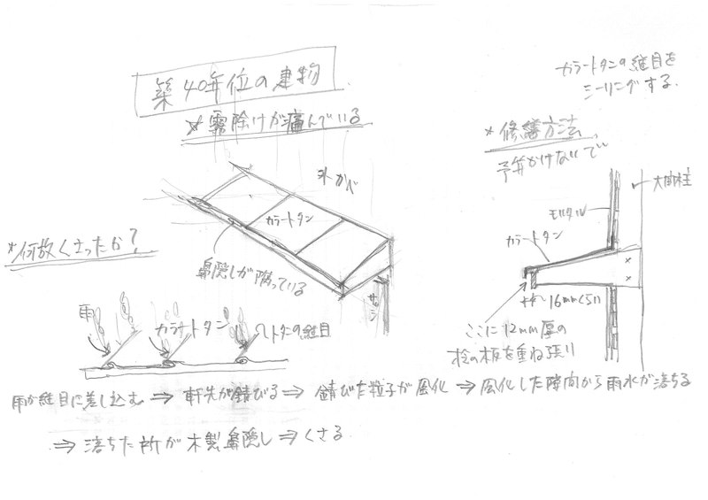 霧除けの部分修繕をしました