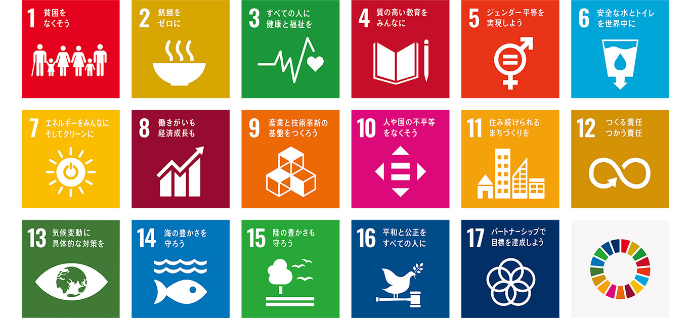 SDGs