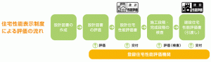 shintiku_05