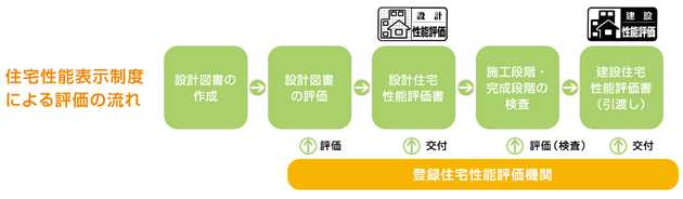shintiku_05