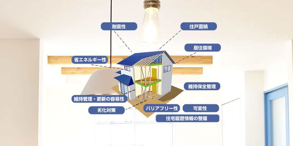 長期優良住宅とは