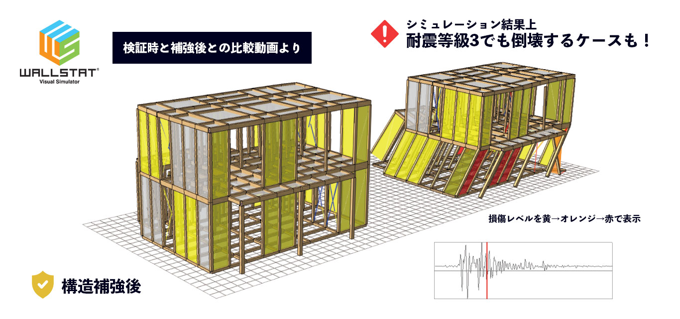 耐震シミュレーション