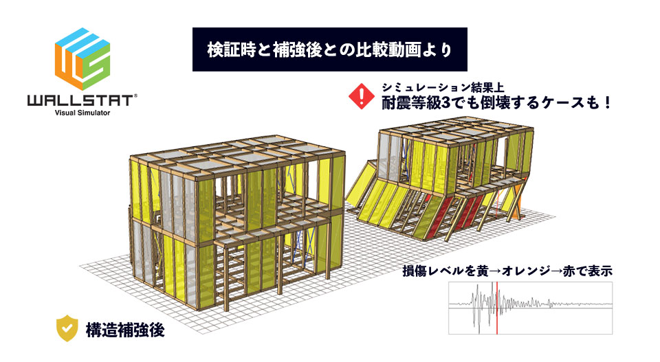 耐震シミュレーション