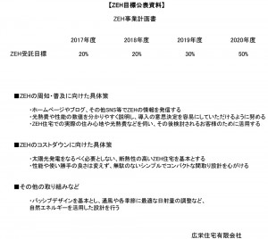 zeh_img001